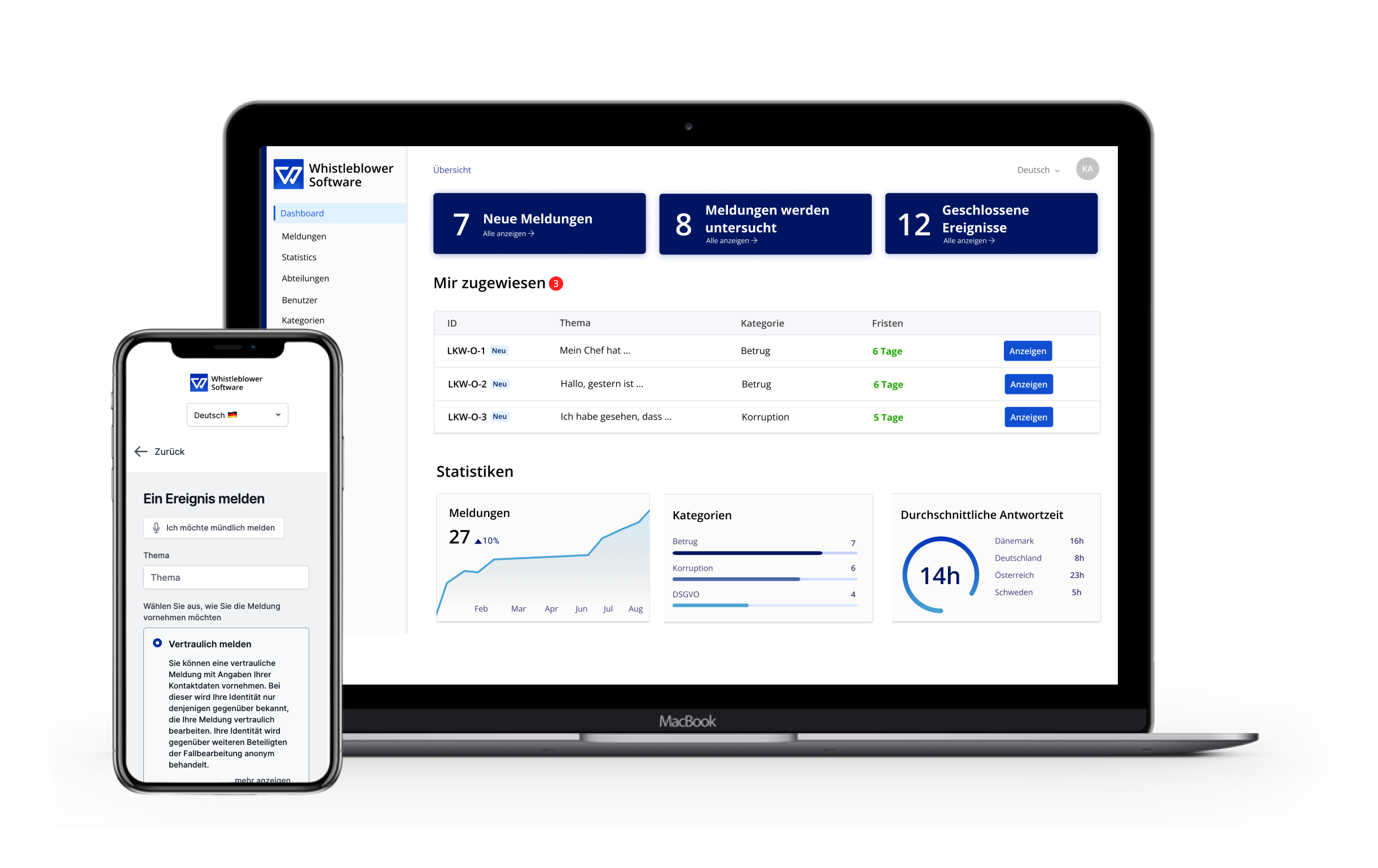 Benutzeroberfläche einer Whistleblower-Software auf verschiedenen Geräten.